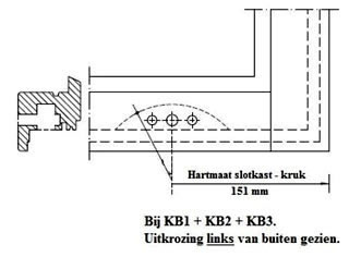 <img src="Slotkast Uitkrozing HM Tek.jpg" width="320" height="236" />